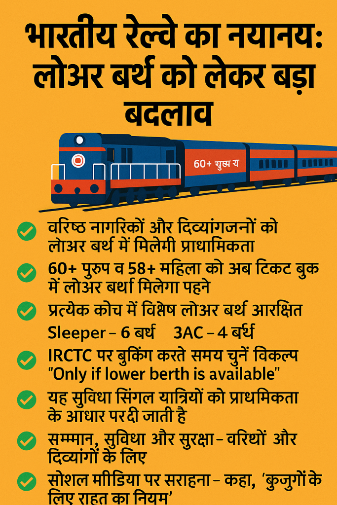 भारतीय रेलवे का नया लोअर बर्थ नियम 2025 | जानिए पूरी जानकारी हिंदी में